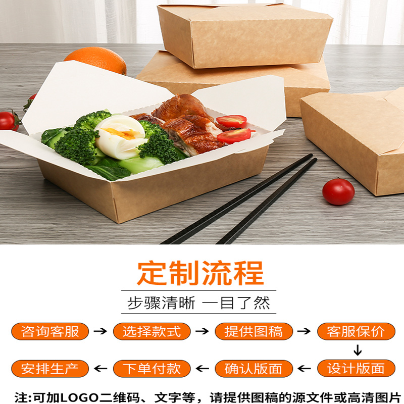外賣(mài)包裝紙盒和泡沫包裝哪個(gè)好？